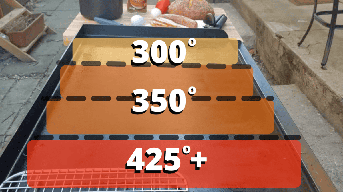 Griddle Blog Griddle With Johnny