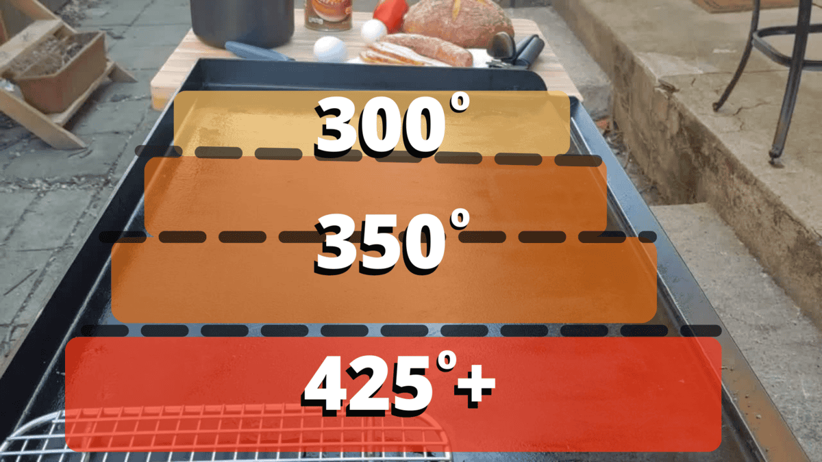 How to Get Your Griddle to the Proper Temperature