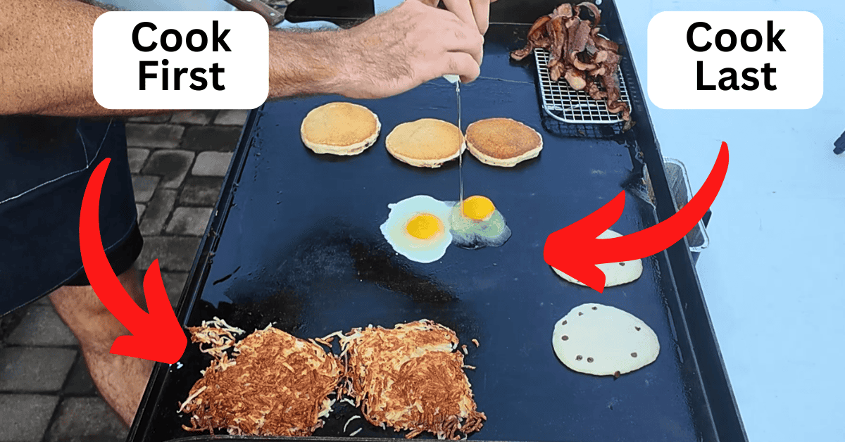 a griddle with bacon eggs pancakes and hashbrowns. cook last cook first written on the image