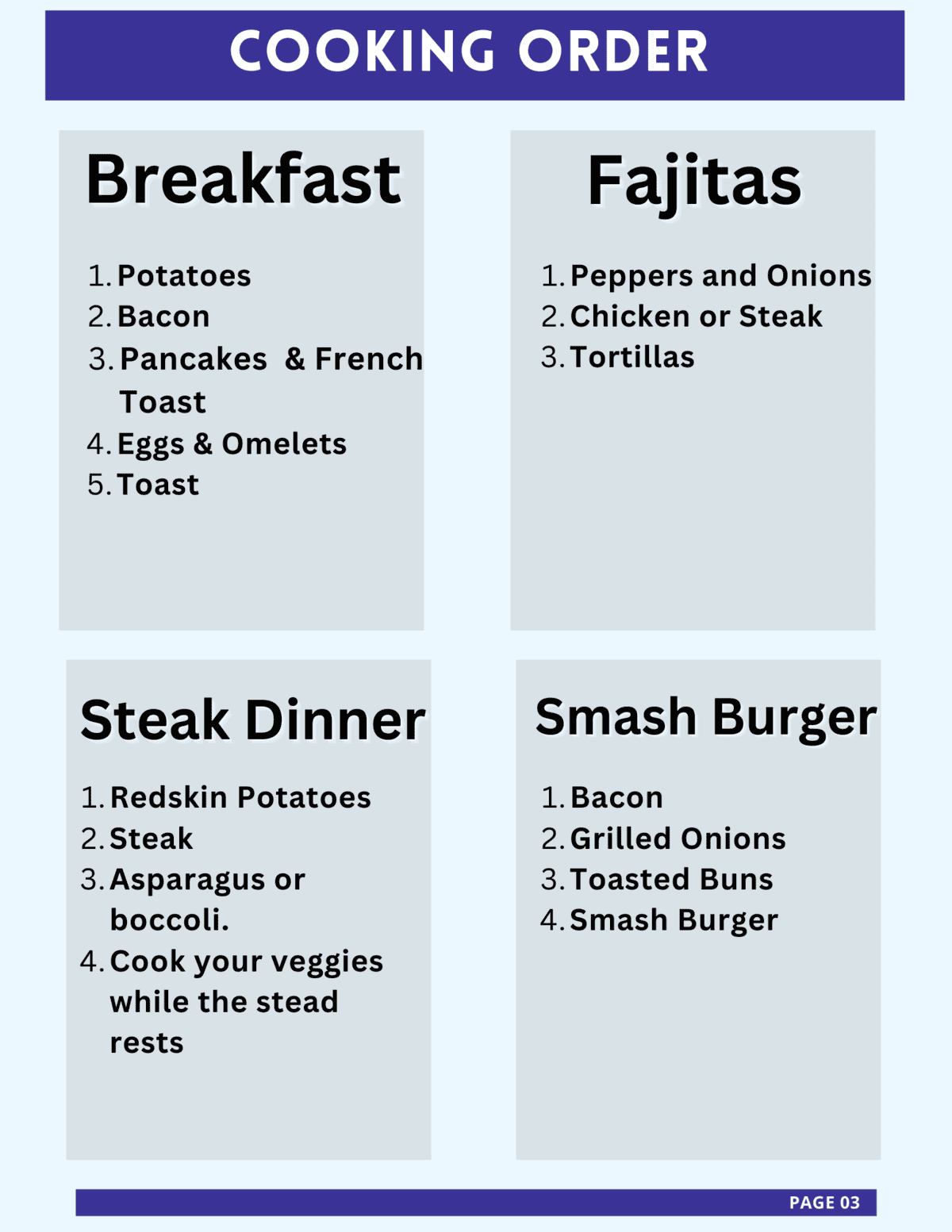 Cooking order chart for different griddle meals.